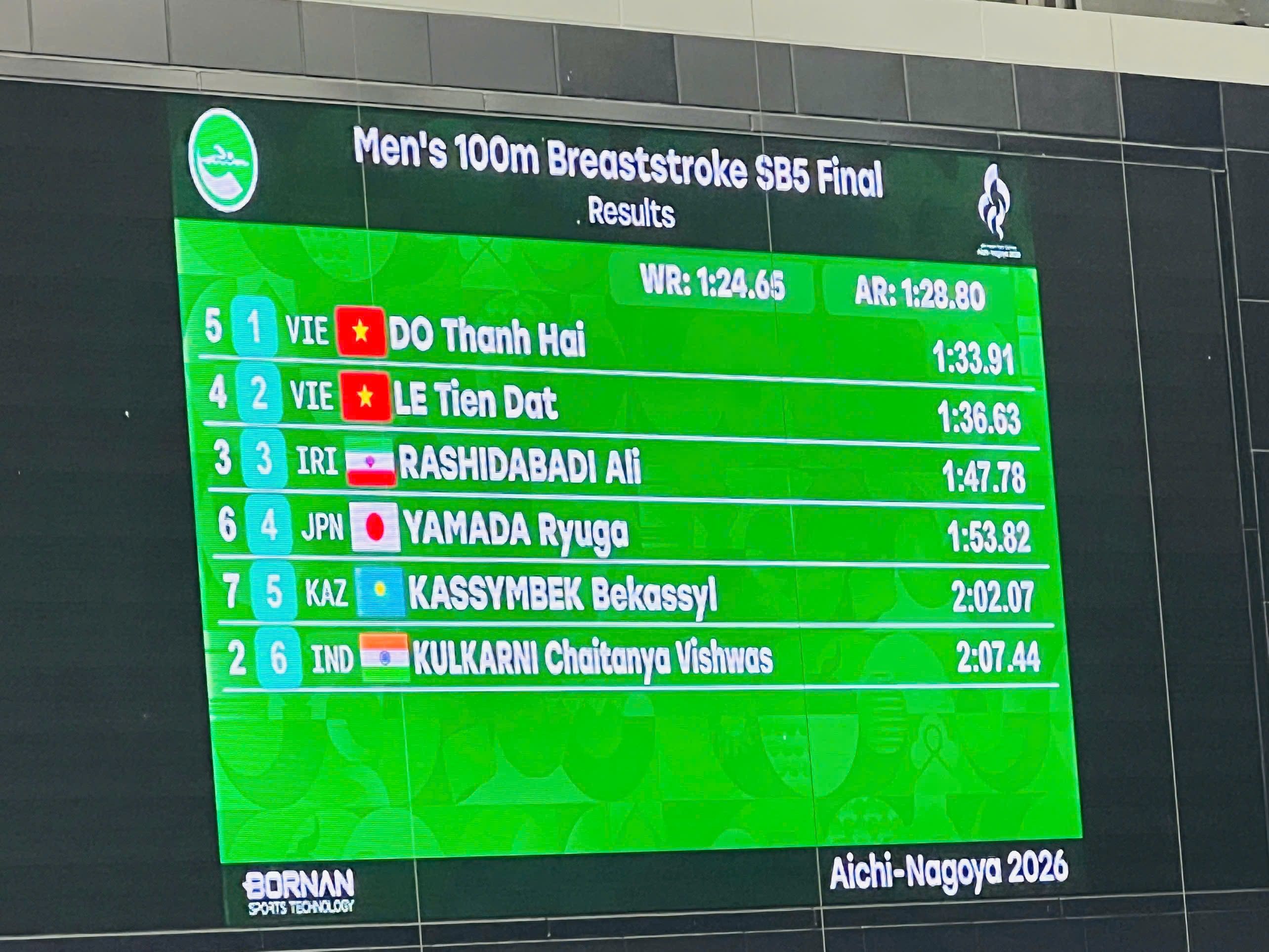 ASIAN Para Games 5: Đỗ Thanh Hải giành huy chương vàng đầu tiên cho Đoàn Thể thao Người khuyết tật Việt Nam